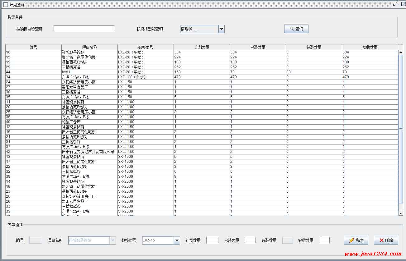 Java项目解决系统1.0【java1234_{}】