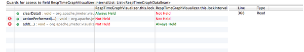 如何操作Contemplate ThreadSafe发现并鉴定Java并发问题