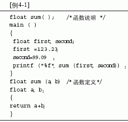 C语言函数说明与返回值