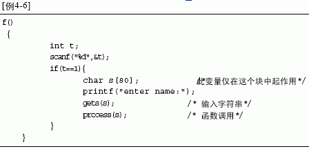 C语言函数的感化域法例