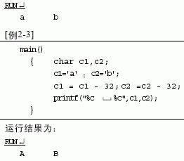 C语言的字符型数据