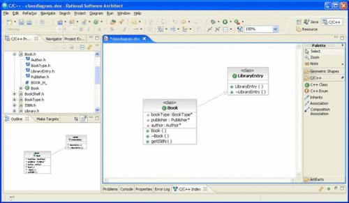 在Rational中操作C++可视化