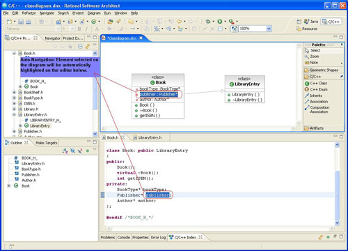 在Rational中操作C++可视化