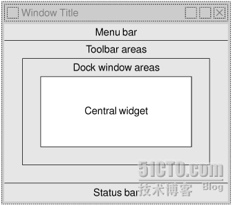 Qt学习之路(11):MainWindow