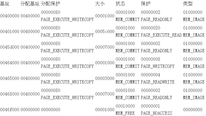 xp下用户法子空间分配（4）：加载主法子