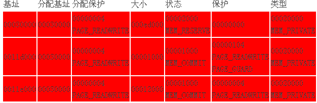 xp下用户法子空间分配（2）：栈