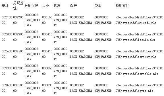 xp下用户法子空间分配（8）：MEM_MAPPED