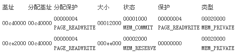 xp下用户法子空间分配（7）：Heap