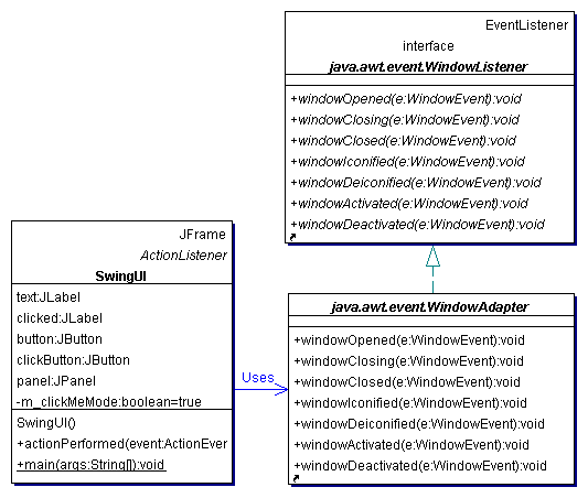 Java语言机关性模式之变压器模式介绍