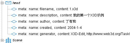 X3D实战根基讲座之二