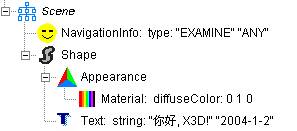 X3D实战根基讲座之二