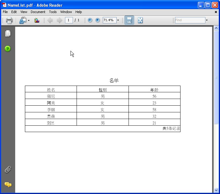 JasperReport那些事儿（一）——iReport制作表格