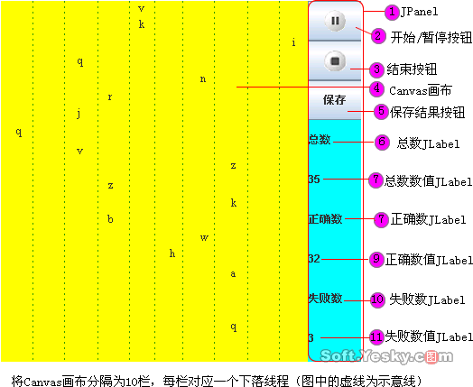 JBuilder 2005开辟Applet游戏全接触