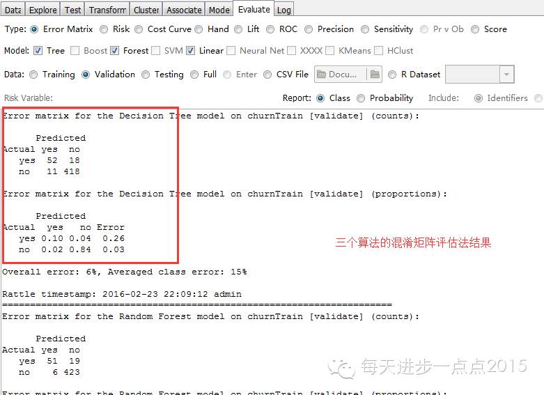 Rattle：数据挖掘的界面化哄骗