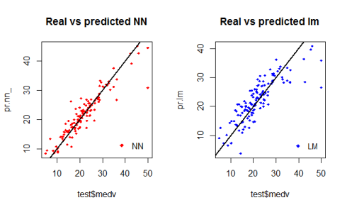 Rplot01