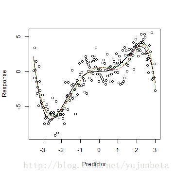 plot of chunk unnamed-chunk-33