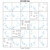 Advanced Graphs（高级图形）二