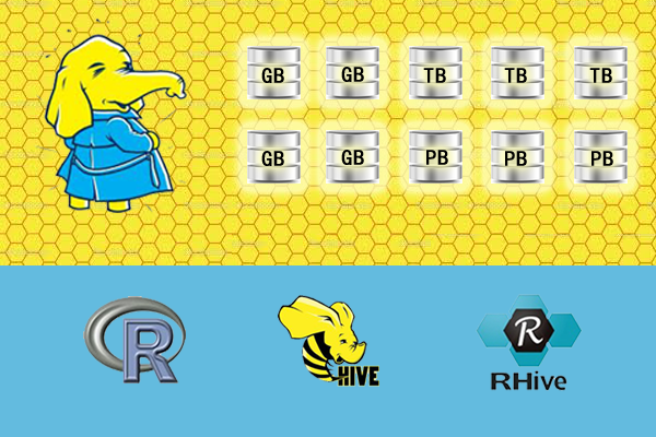 R利剑NoSQL系列文章 之 Hive