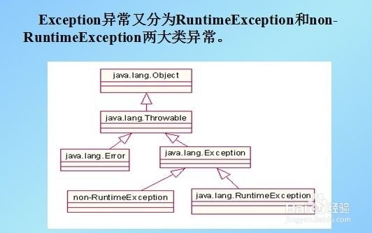 全面讲解Java开发中异常处理的最佳实践_web_spring_大数据_课课家教育