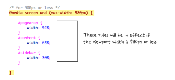 三个案例分析CSS的规则和响应式的布局_HTML_CSS_web开发_课课家