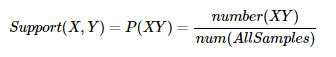 支持度就是几个关联的数据在数据集中出现的次数占总数据集的比重。或者说几个数据关联出现的概率。如果我们有两个想分析关联性的数据X和Y，则对应的支持度为