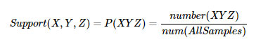 以此类推，如果我们有三个想分析关联性的数据X，Y和Z，则对应的支持度为