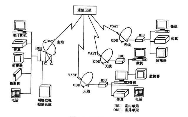 无分类域间路由选择的基本概念_互联网技术_网络工程师_网络规划设计师_课课家教育