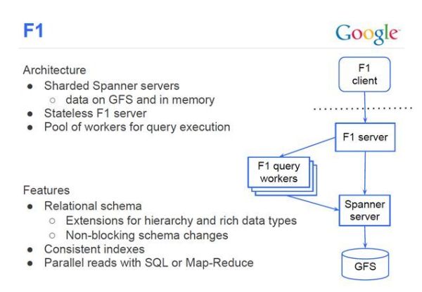 全球级的分布式数据库Google Spanner