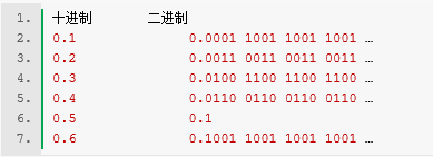 总结JavaScript的浮点数及运算精度调整_javascript教程_javascript下载_javascript