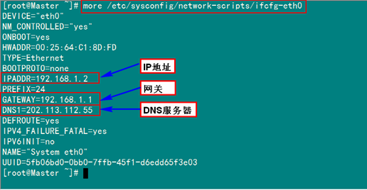 Hadoop集群系列5:Hadoop安装配置