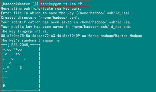 Hadoop集群系列5:Hadoop安装配置