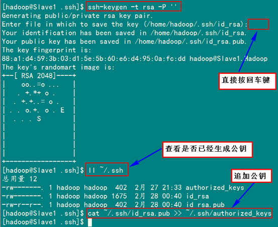 Hadoop集群系列5:Hadoop安装配置