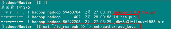 Hadoop集群系列5:Hadoop安装配置