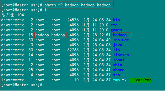 Hadoop集群系列5:Hadoop安装配置