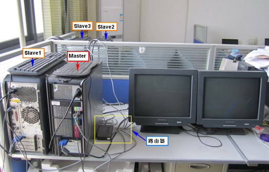 Hadoop集群系列2:机器信息分布表的讲解