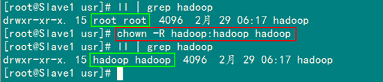 Hadoop集群系列5:Hadoop安装配置