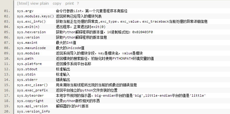 python面试题的要点归纳