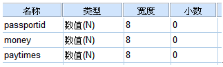 付费用户的金子塔模型实践操作