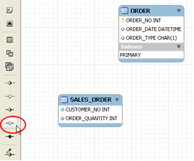 三分钟教你学会MySQL Workbench的使用