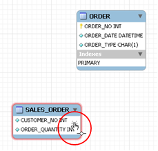 三分钟教你学会MySQL Workbench的使用