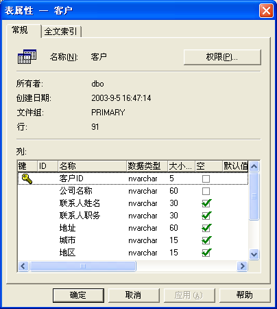 SQL Server数据与Access数据库怎么升迁转换