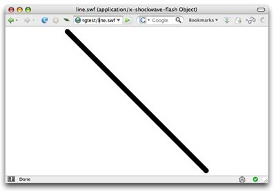 PHP 快速生成 Flash 动画方法总结